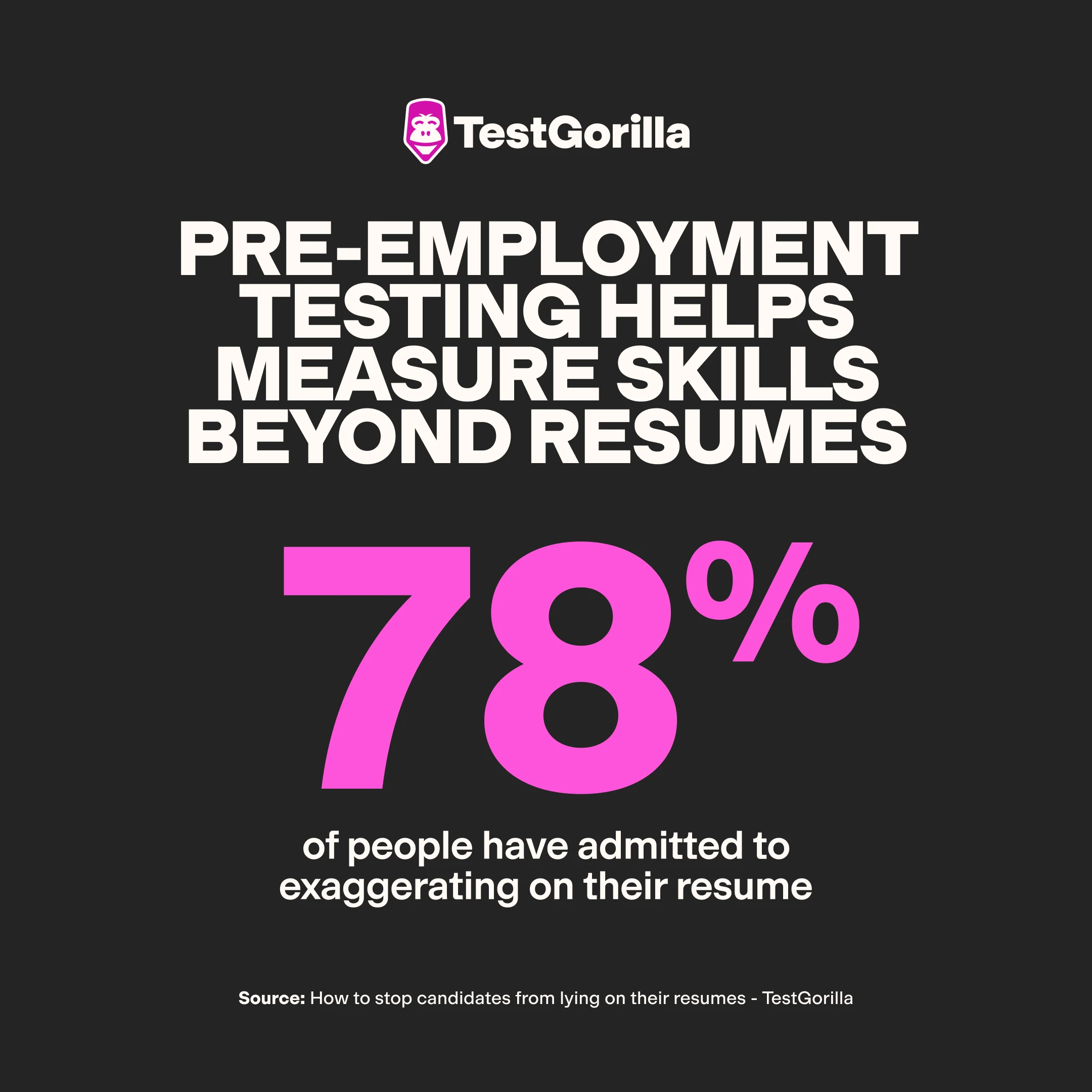  78% of people have admitted to exaggerating on their resume graphic