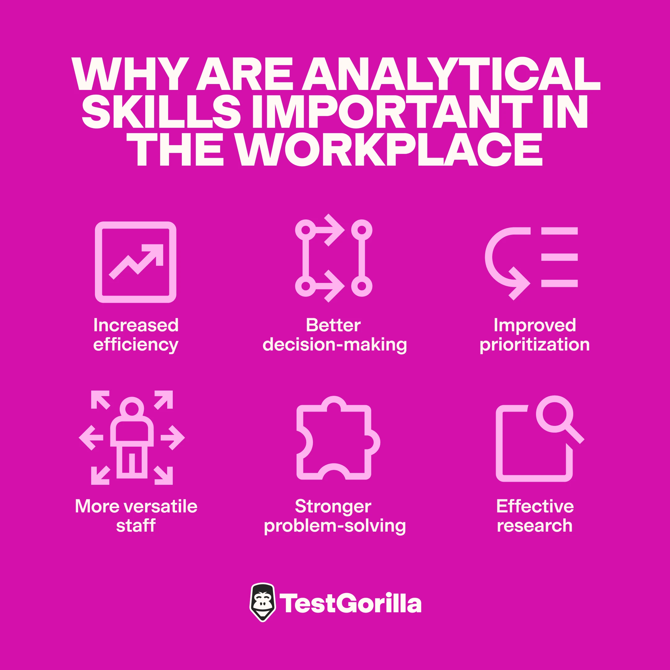 The six reasons why analytical skills are important in the workplace graphic
