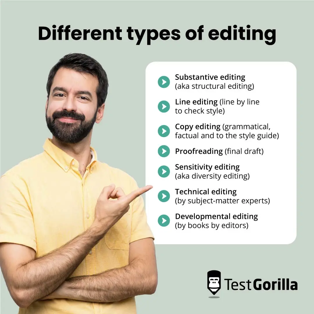 different types of editing graphic