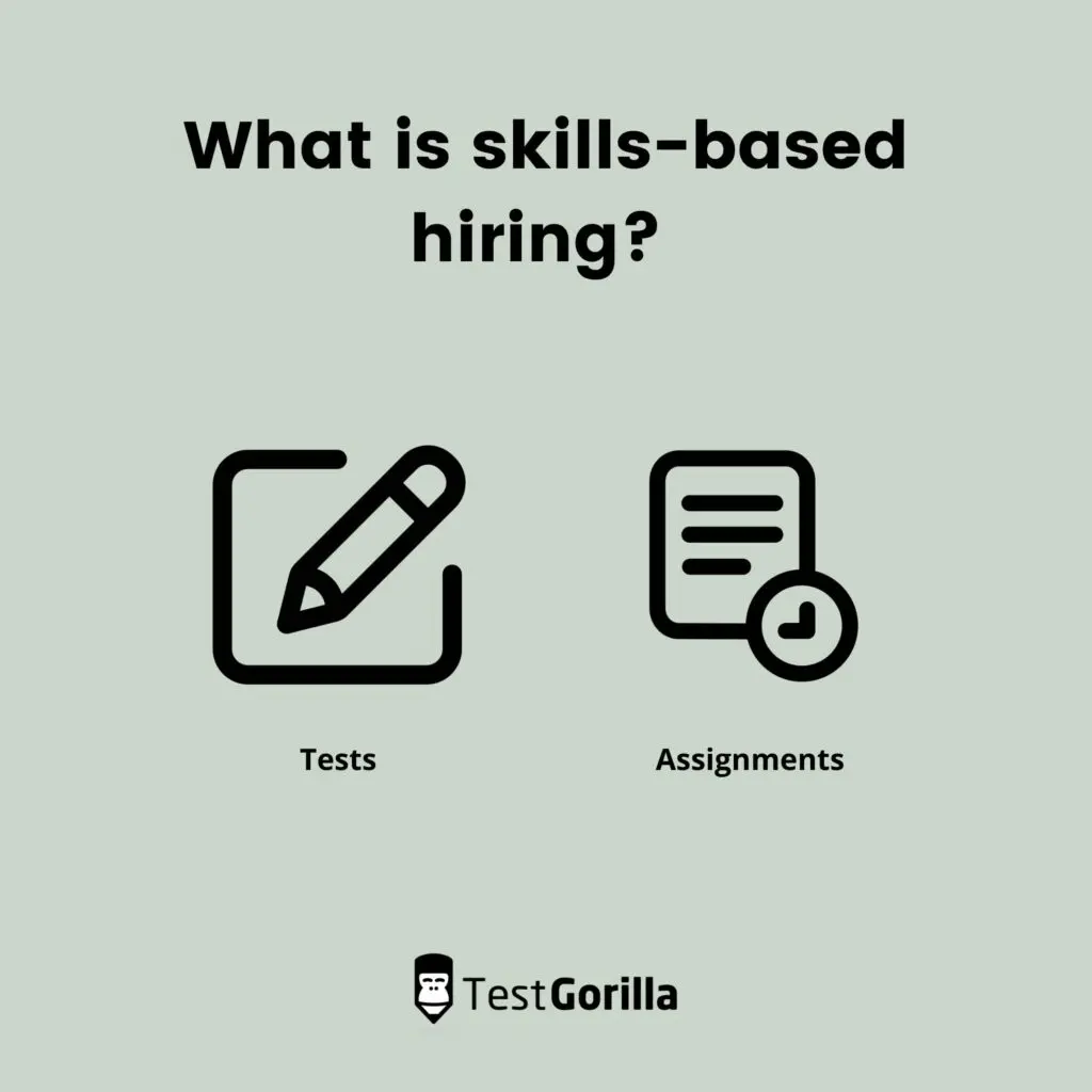 What is skills-based hiring