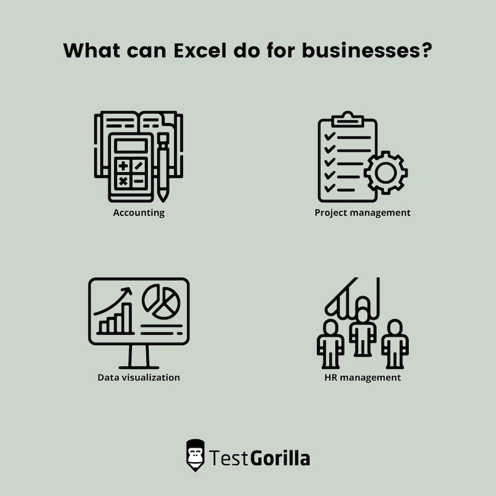what can excel do for businesses