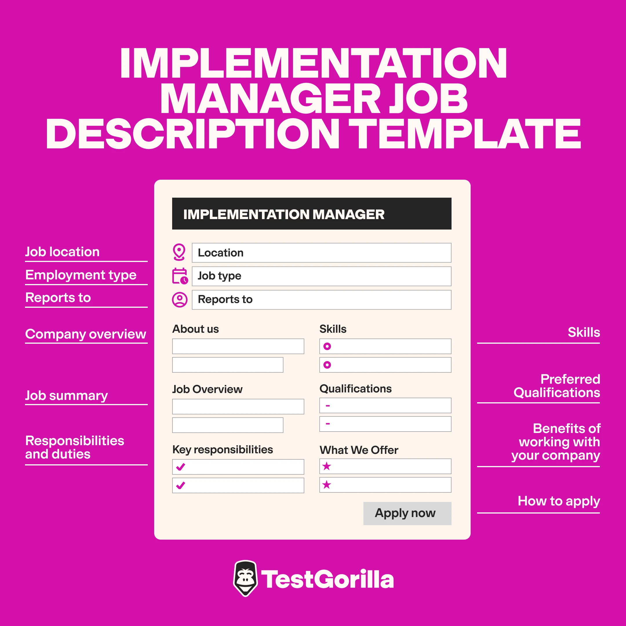 Implementation manager job description template graphic