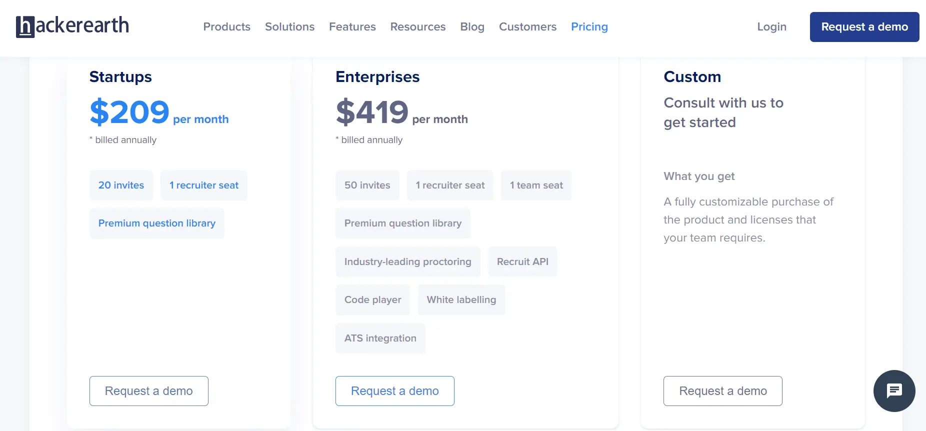 A screenshot of HackerEarth’s pricing page