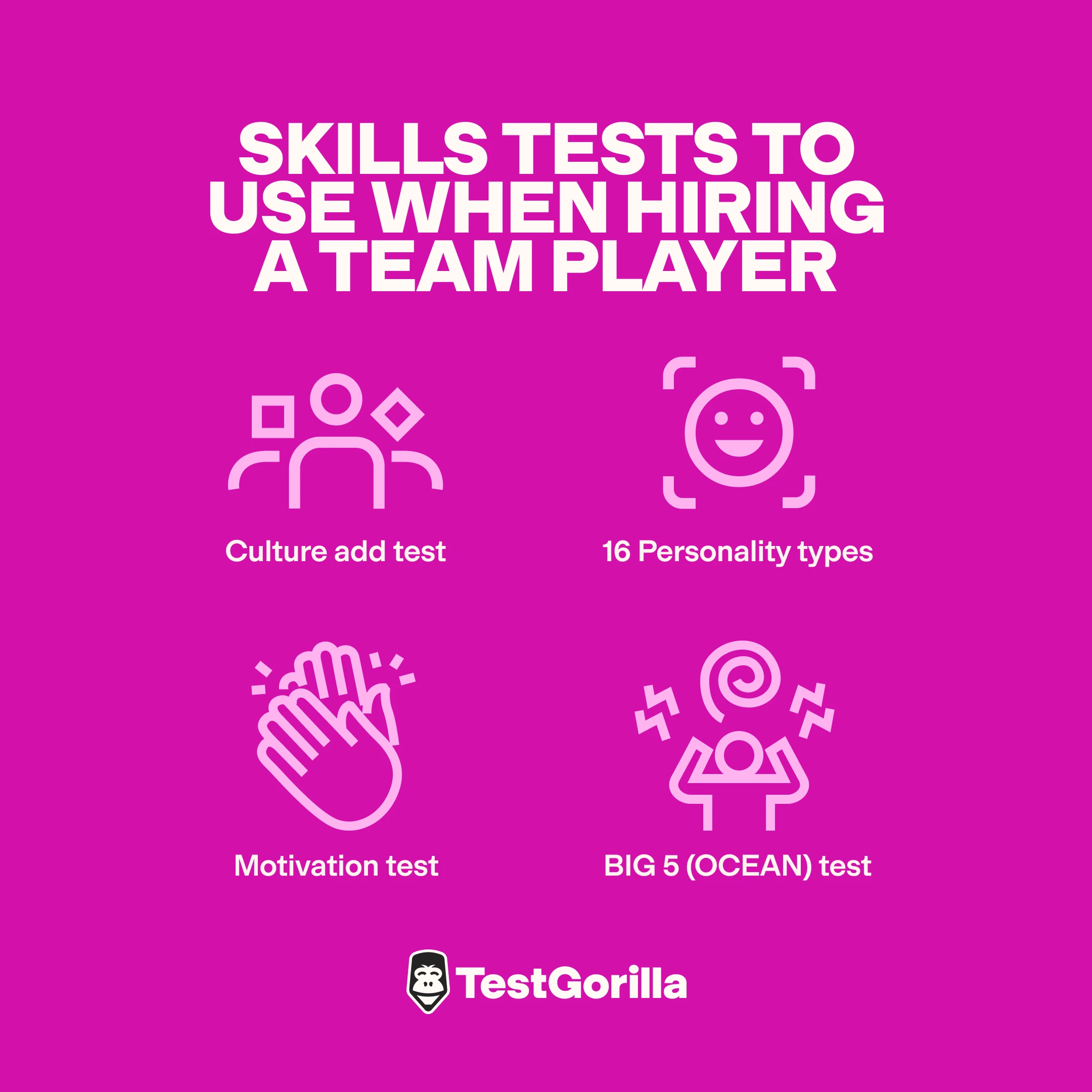 Skills tests to use when a team player graphic