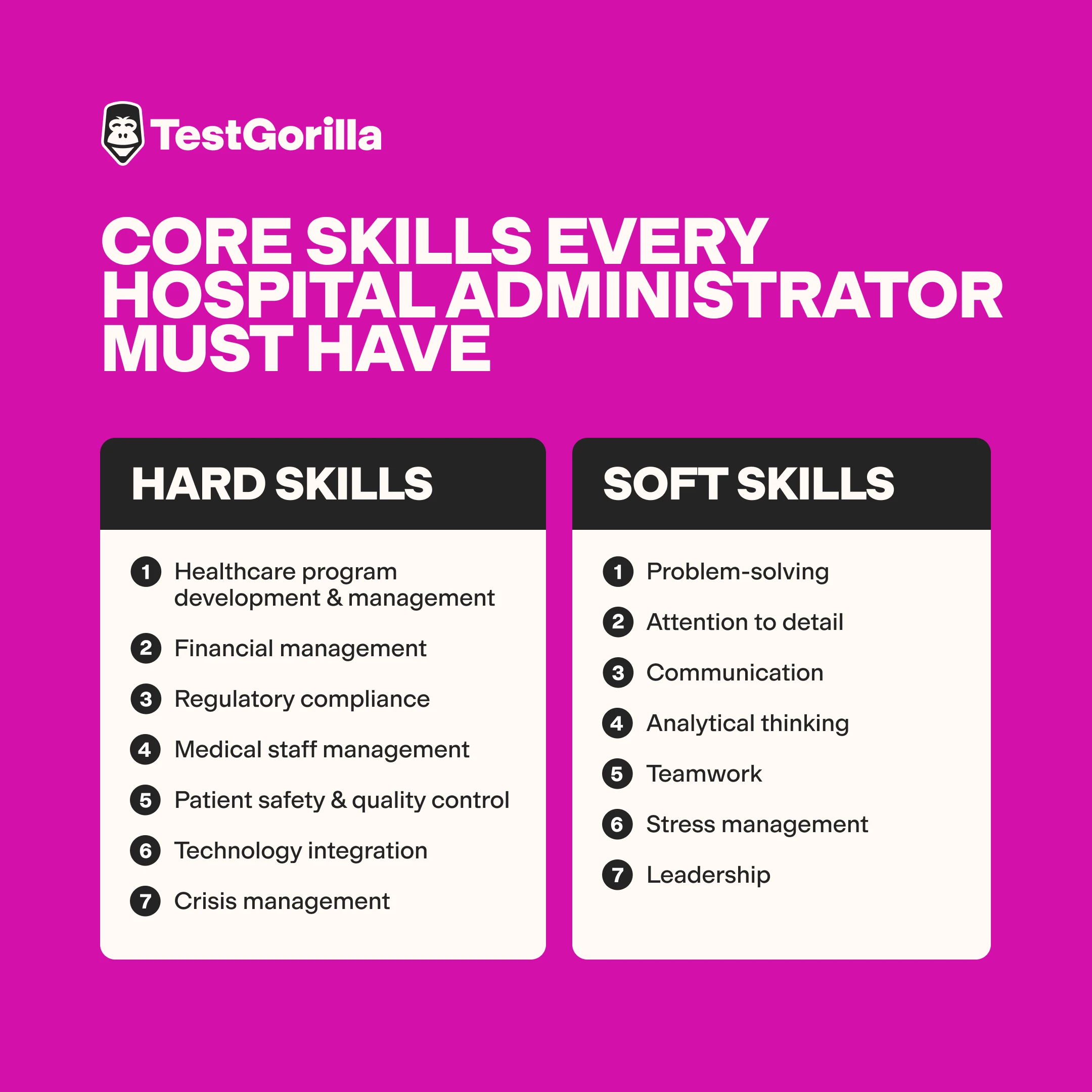 Core-skills-every-hospital-administrator-must-have