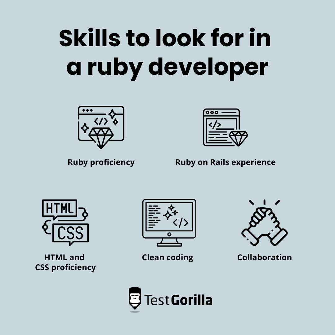Skills to look for in a ruby developer graphics