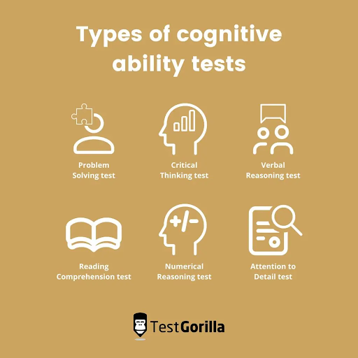 Different types of cognitive ability tests graphic