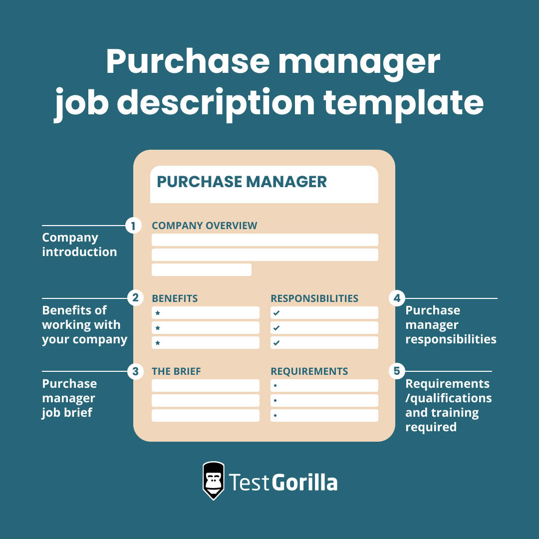 purchase manager job description template