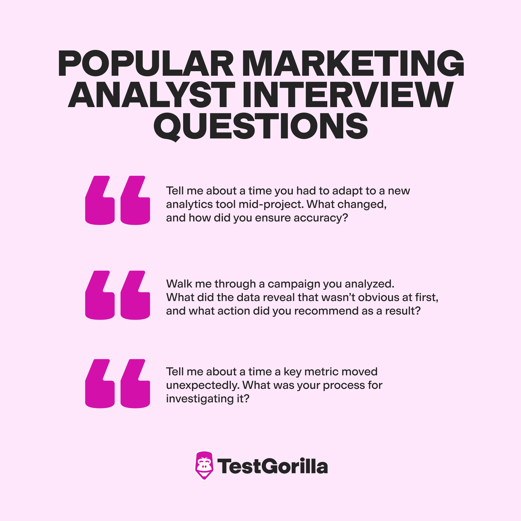popular marketing analyst interview questions graphic
