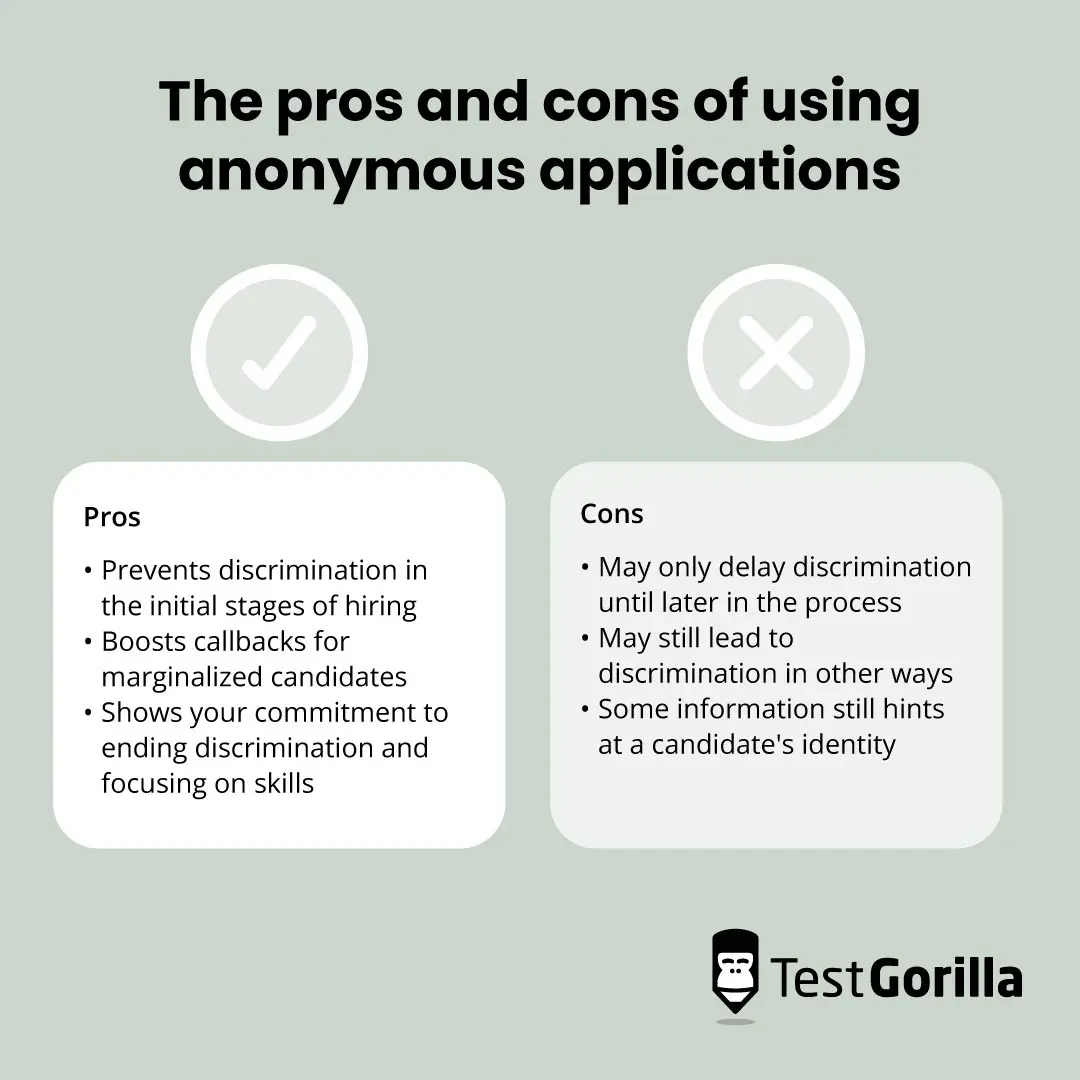 The pros and cons of using anonymous applications