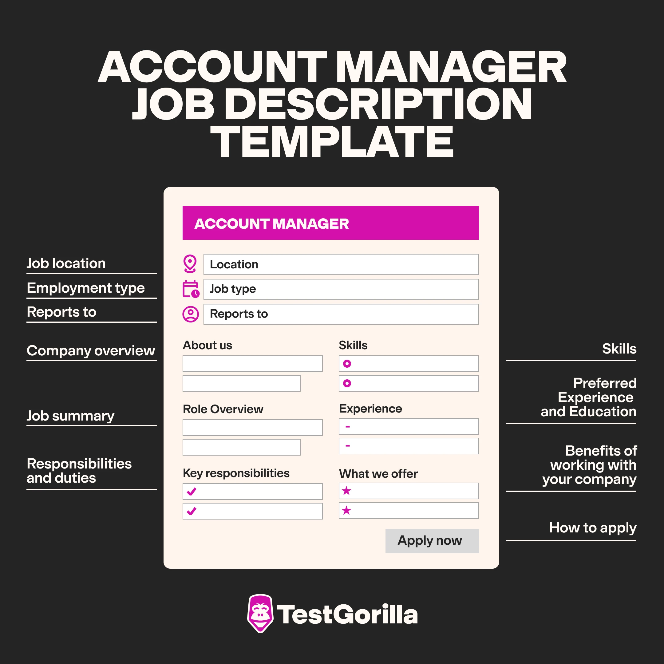 Account manager job description template