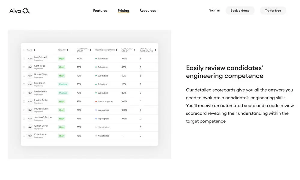 Alva Labs’ reporting and analytics features