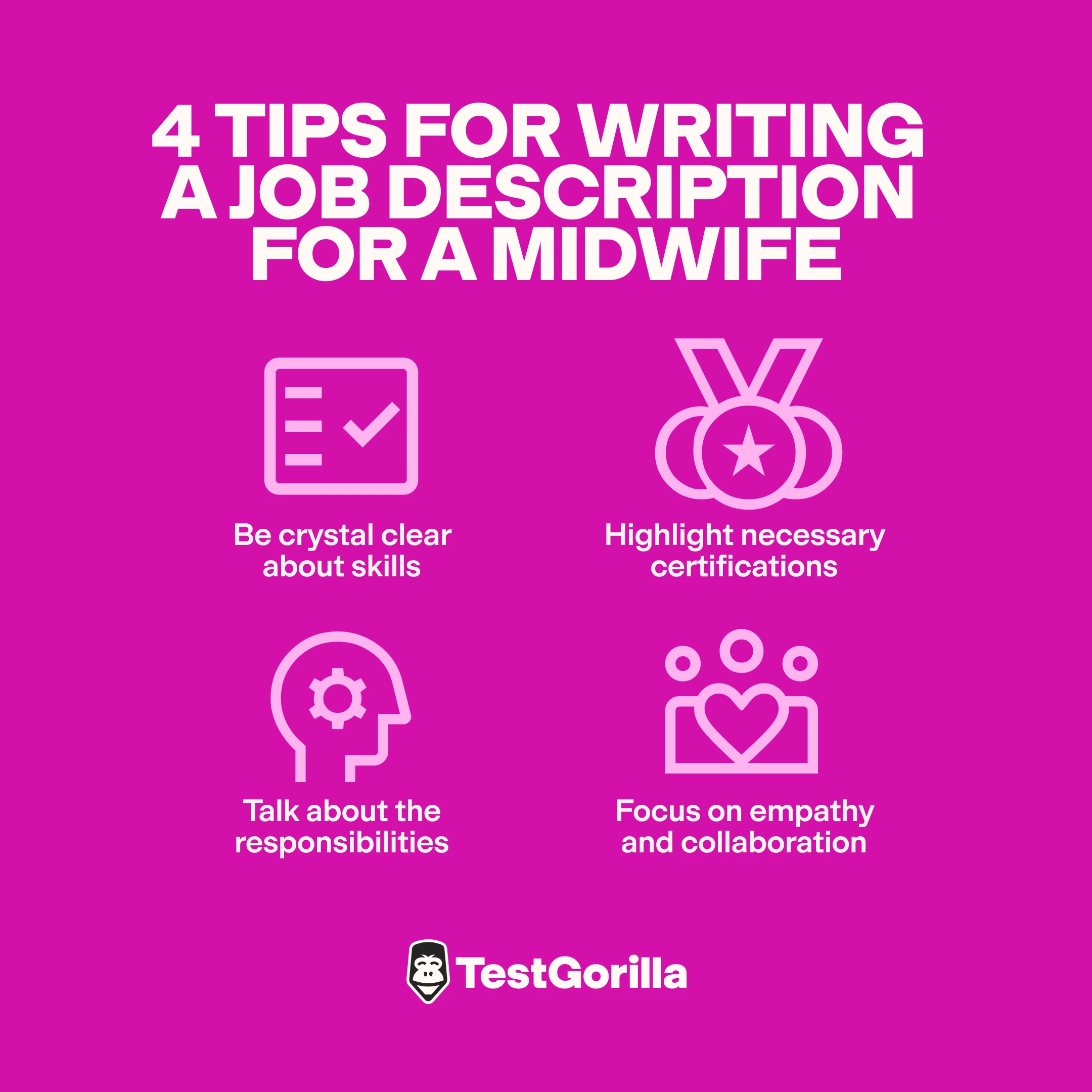 How to Hire a Midwife – TestGorilla