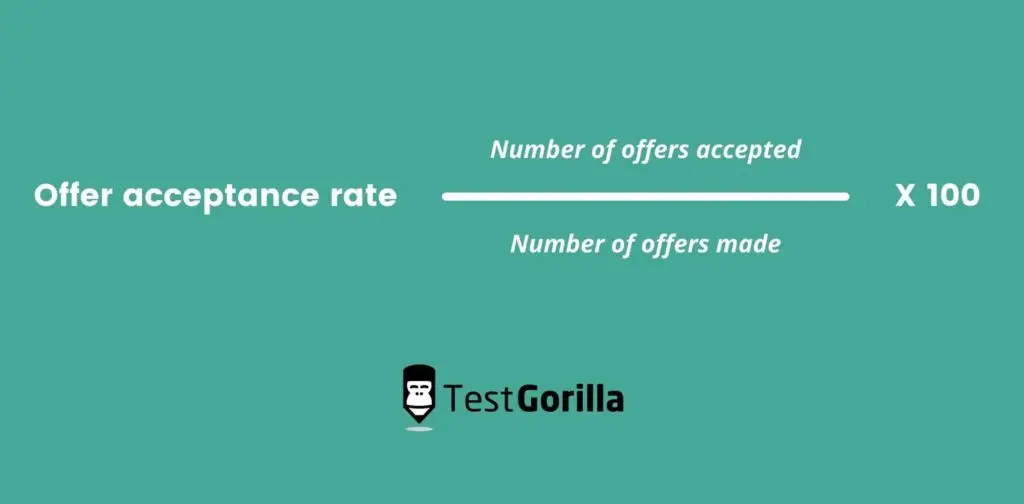 how to calculate offer acceptance rate