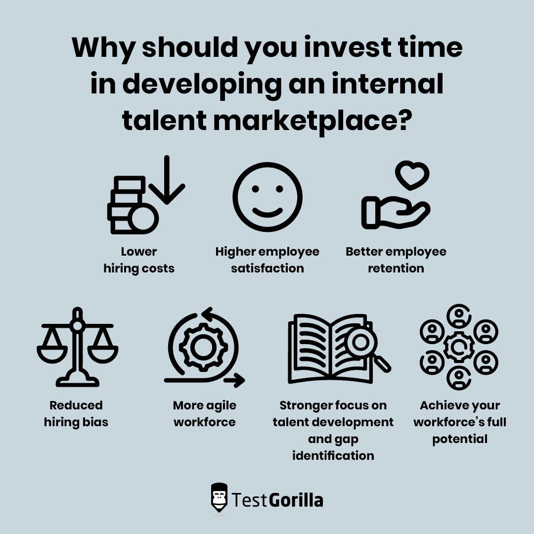 Why should you invest time in developing an internal talent marketplace