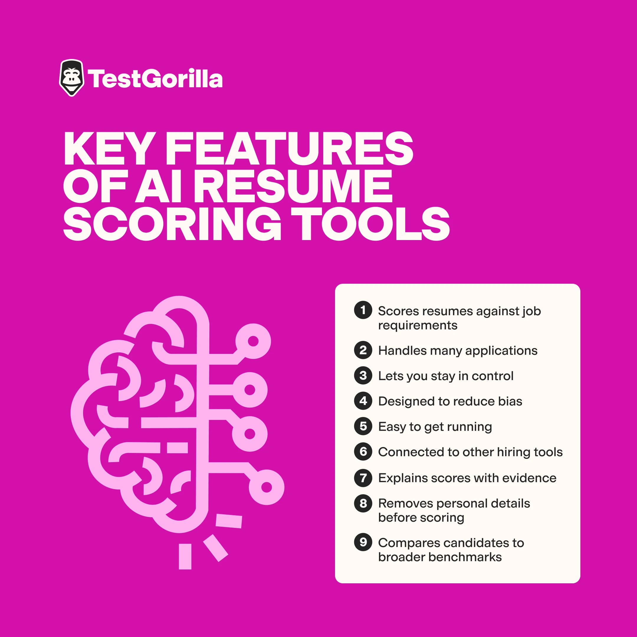 Key features of AI resume scoring tools graphic