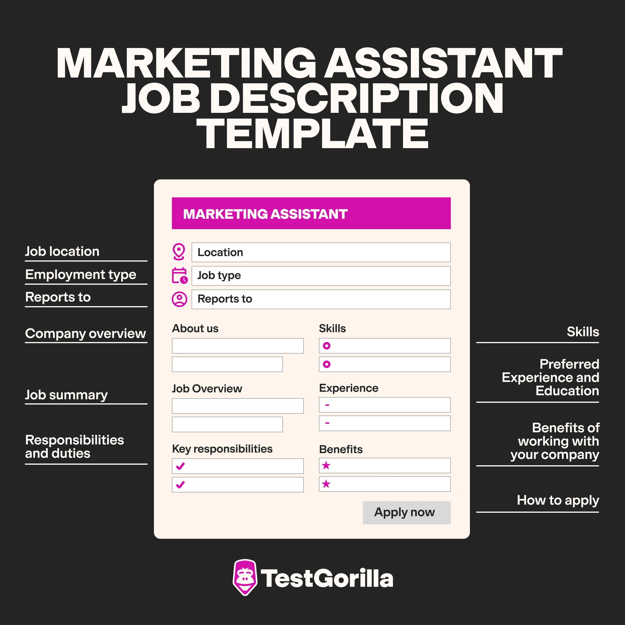 Marketing assistant job description template graphic