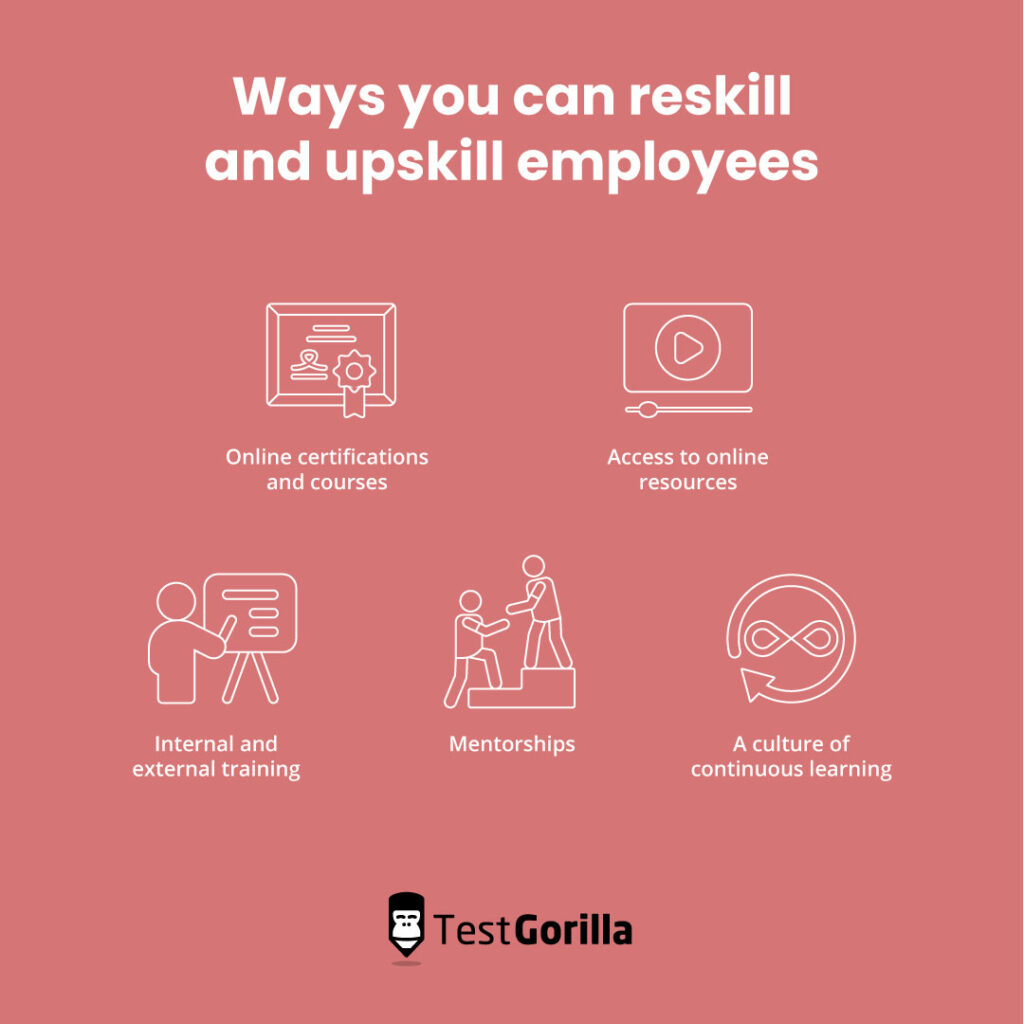 Ways you can upskill and reskill employees