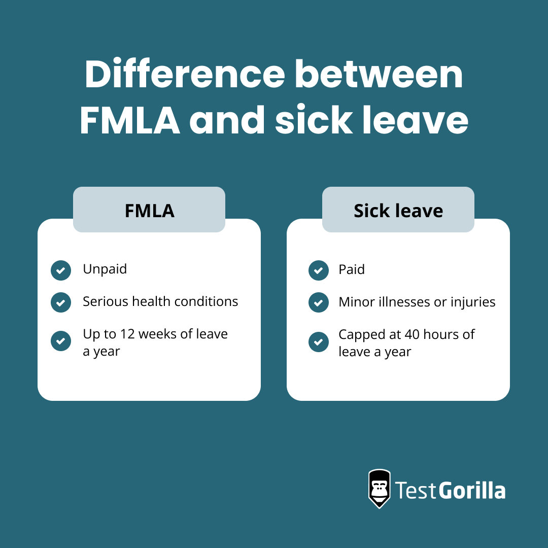 Difference between fmla and sick leave graphic