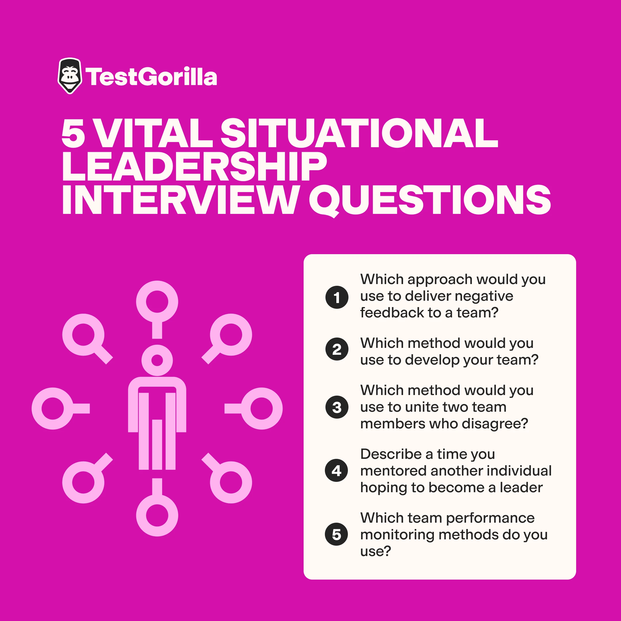 5 vital situational leadership interview questions