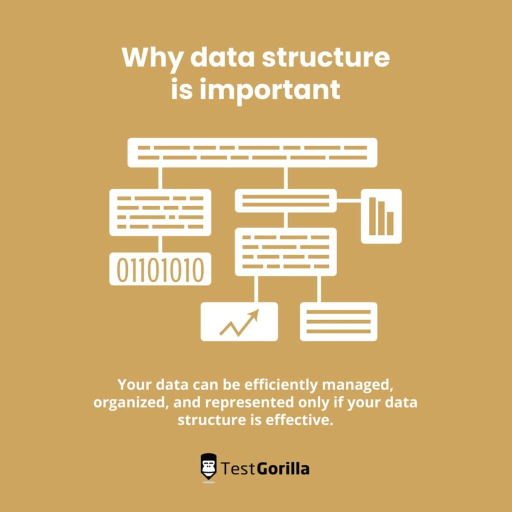 Importance of data structure