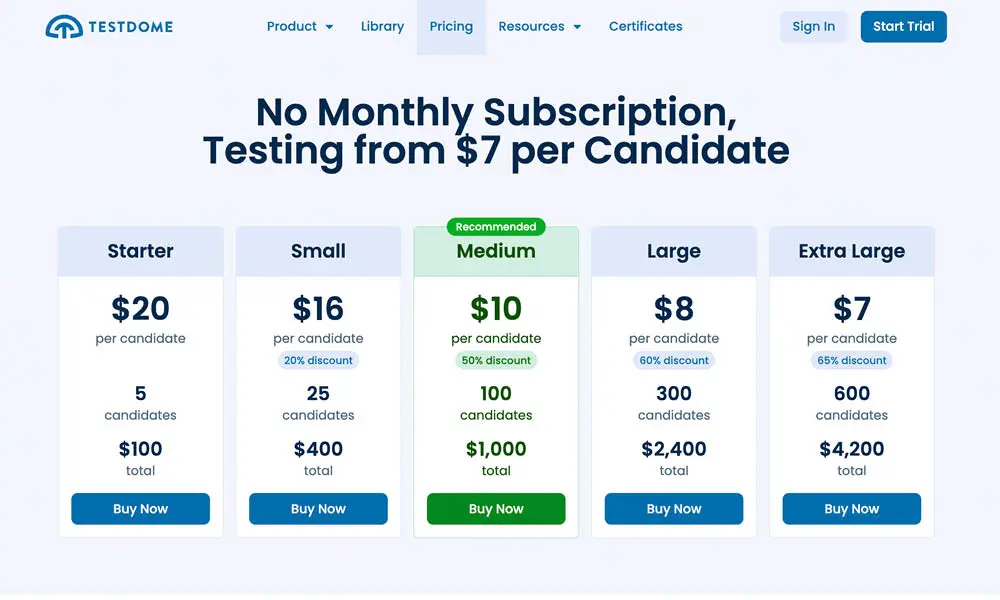 TestDome Pricing