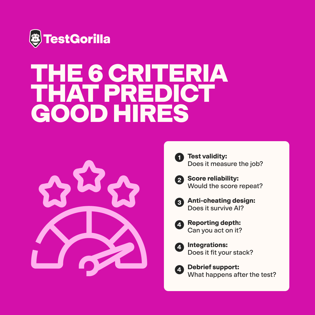 The 6 criteria that predict good hires graphic