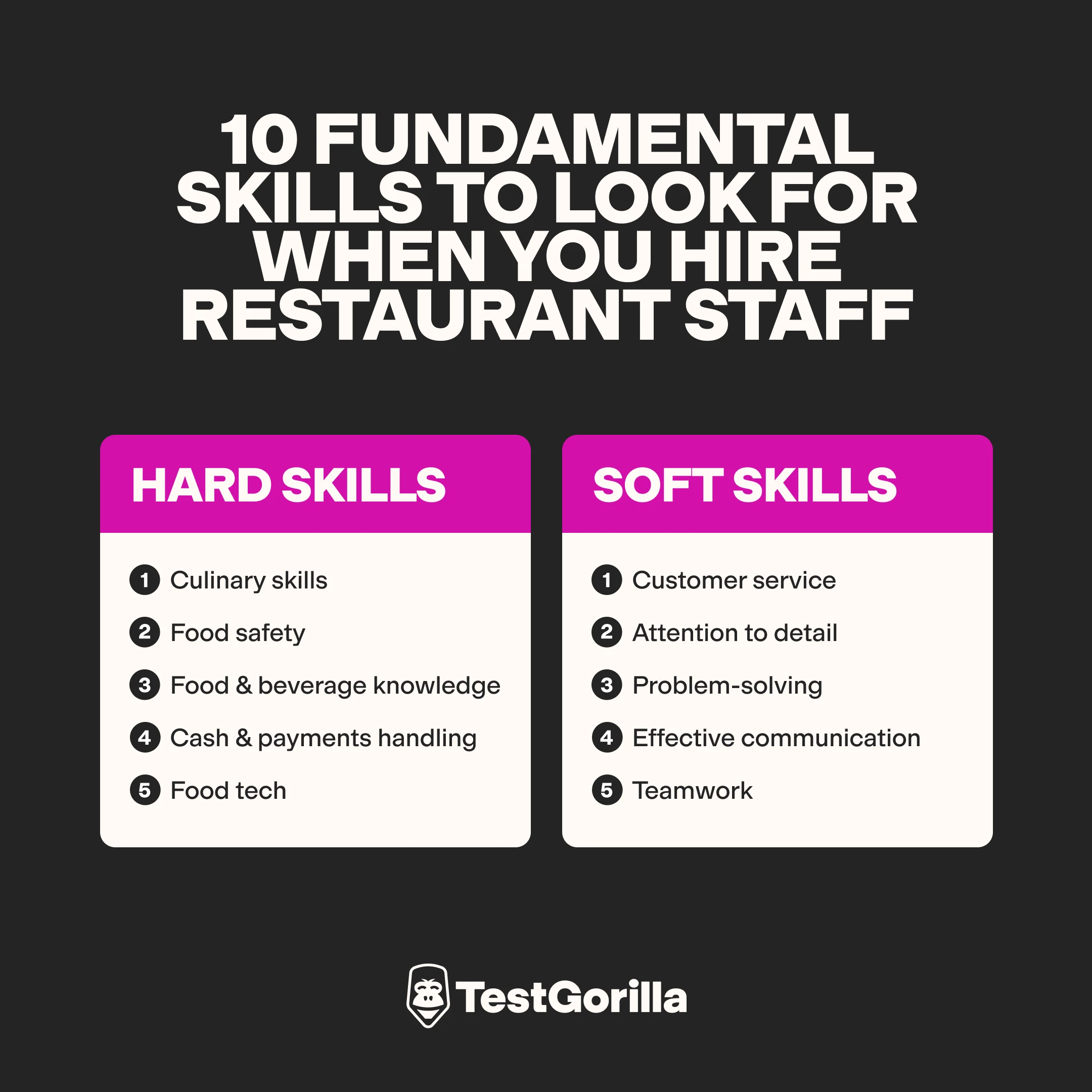 10 fundamental skills to look for when you hire restaurant staff graphic