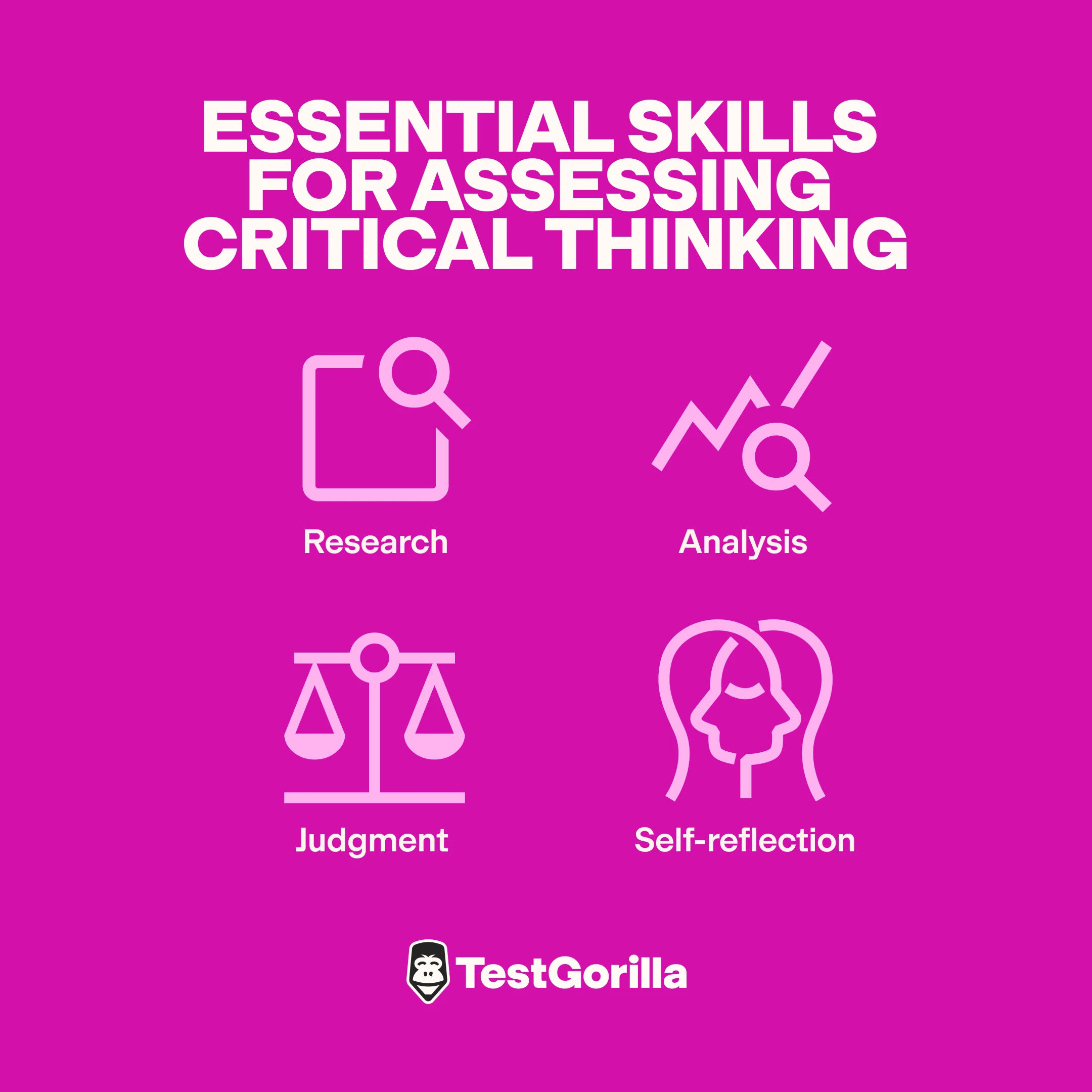 sub-skills for assessing critical thinking