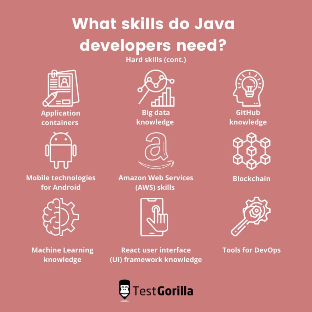 image showing 9 more hard skills to look for in Java developers