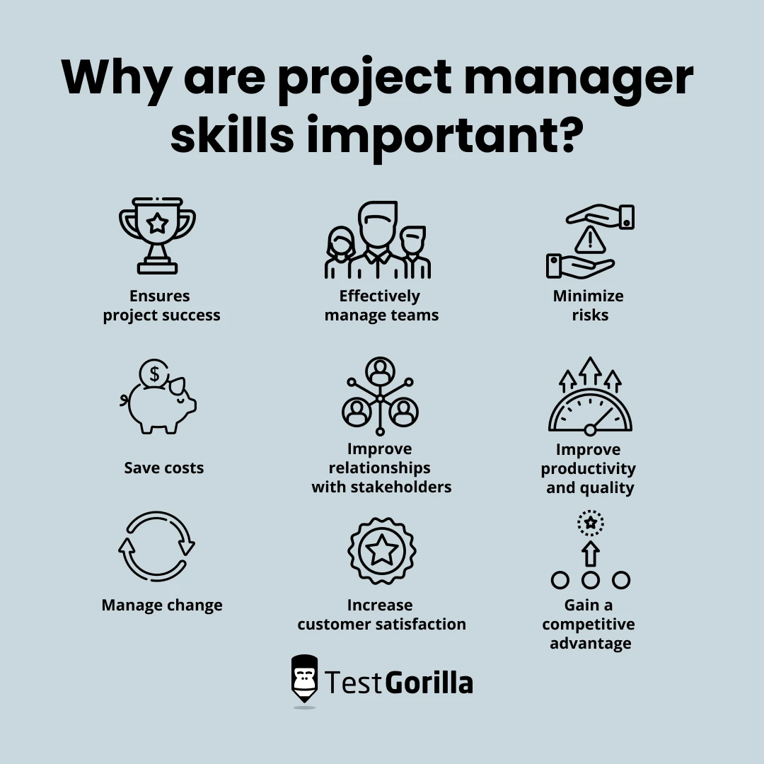 why are project manager skills and competencies important graphic