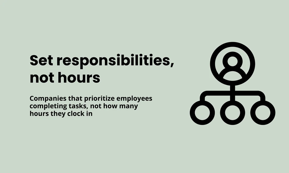 responsibilities not hours
