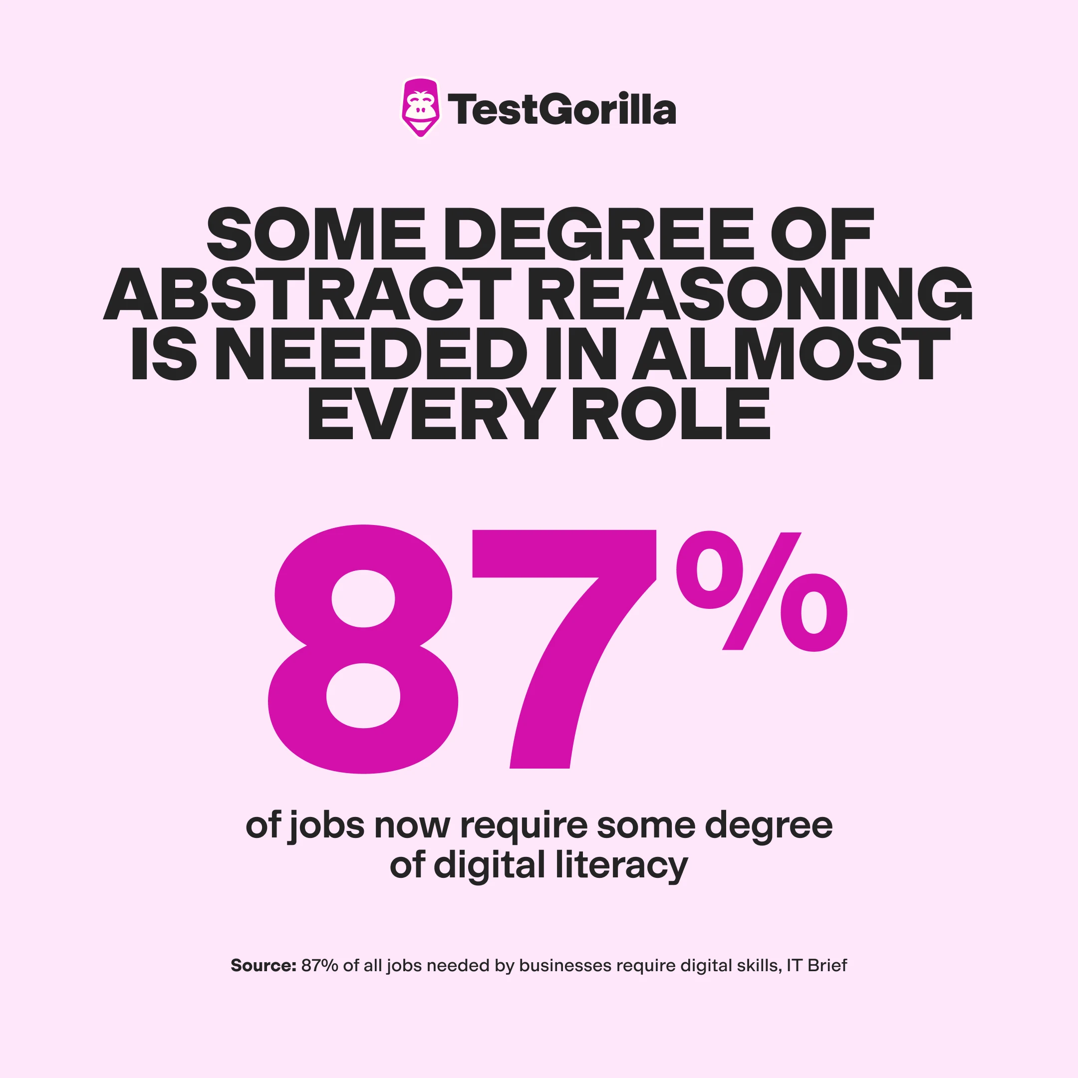 Some degree of abstract reasoning is needed in almost every role graphic