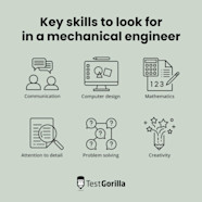 Mechanical Engineering Education Requirements