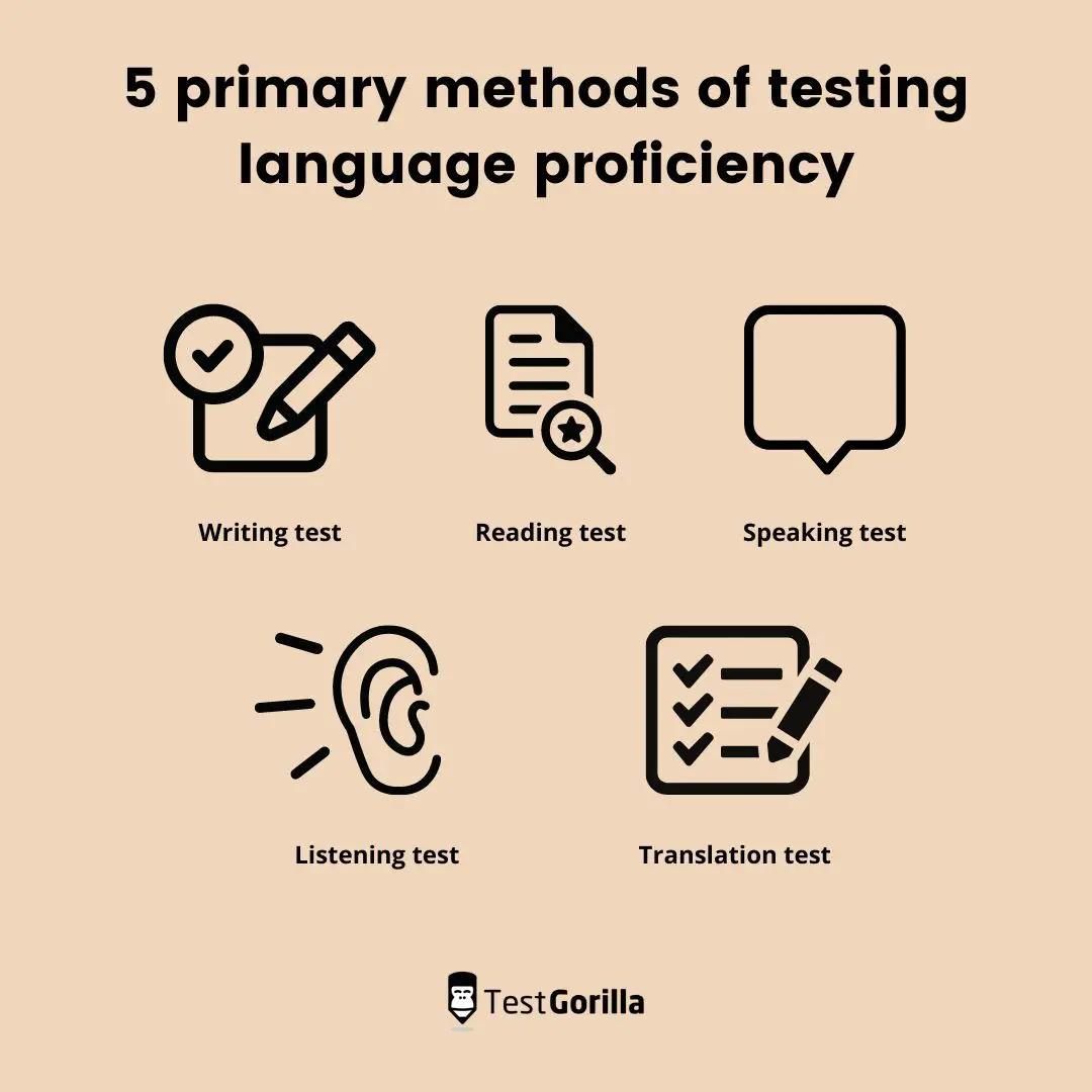 five primary methods of testing language proficiency