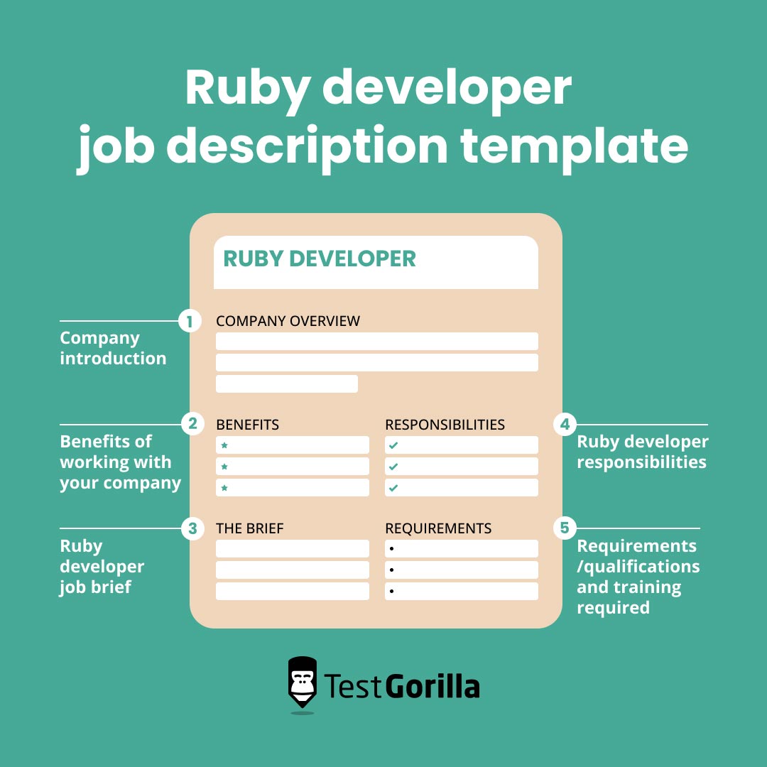 Ruby developer job description template 