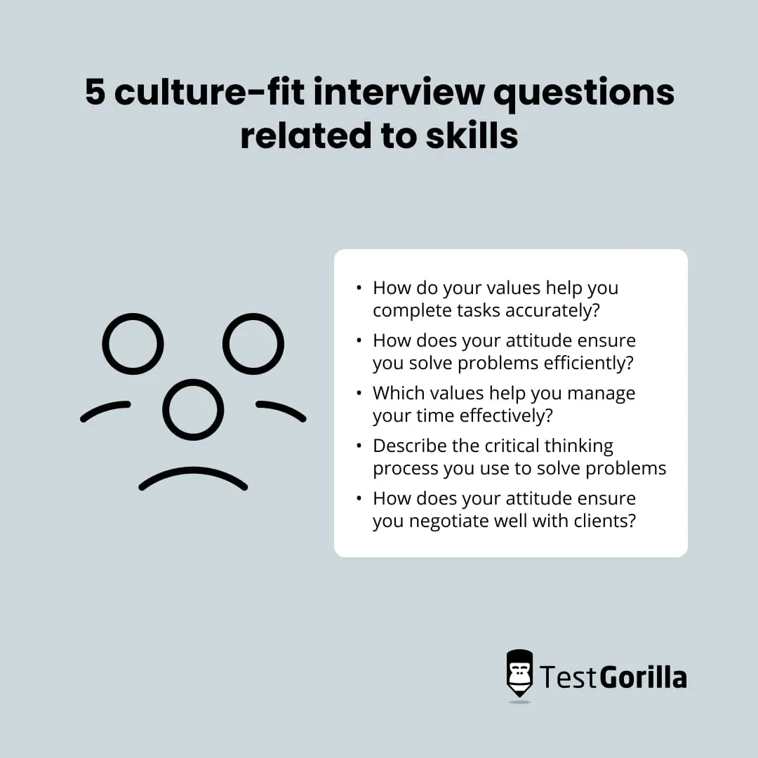 graphic showing 5 culture fit interview questions related to skills