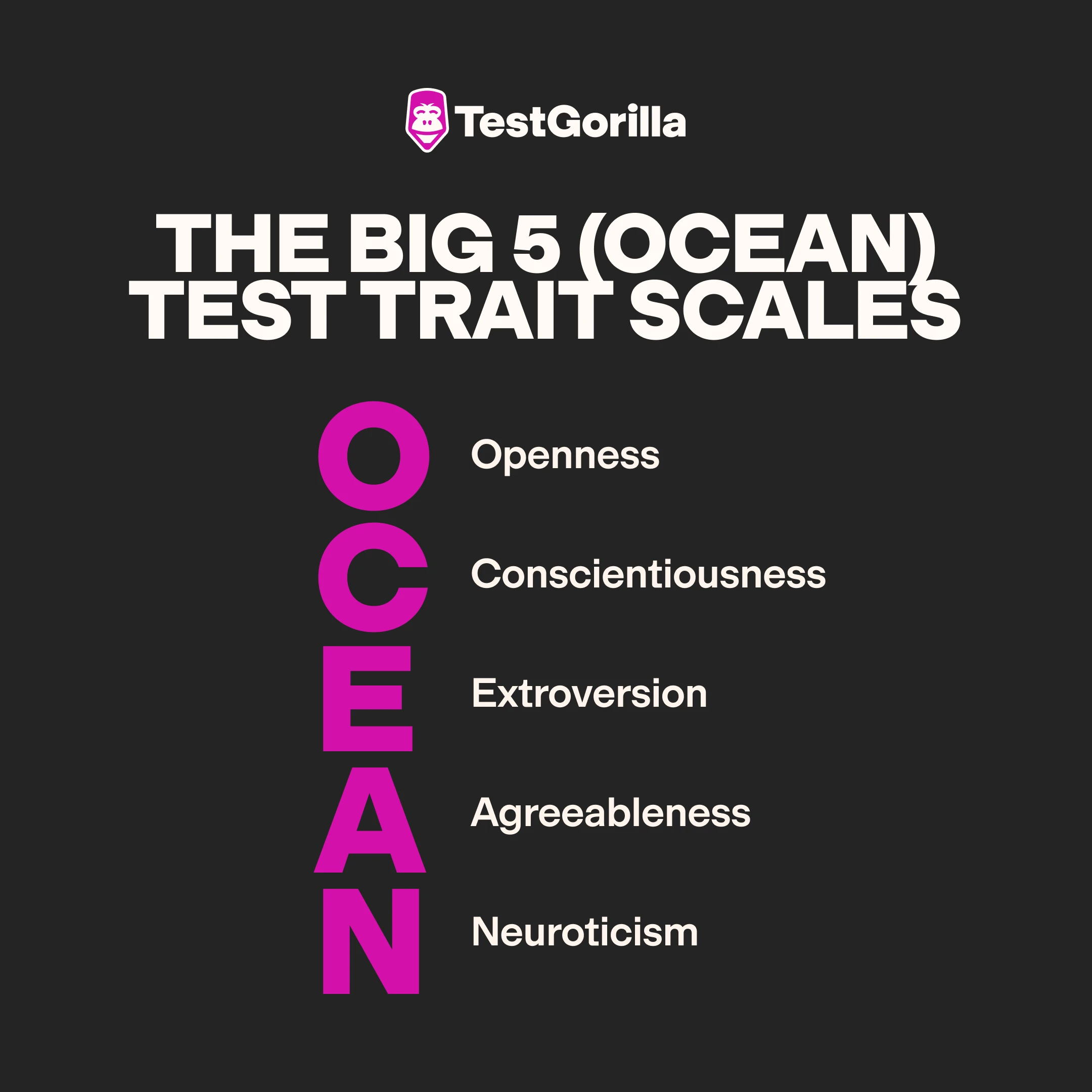 The big 5 OCEAN test trait scales