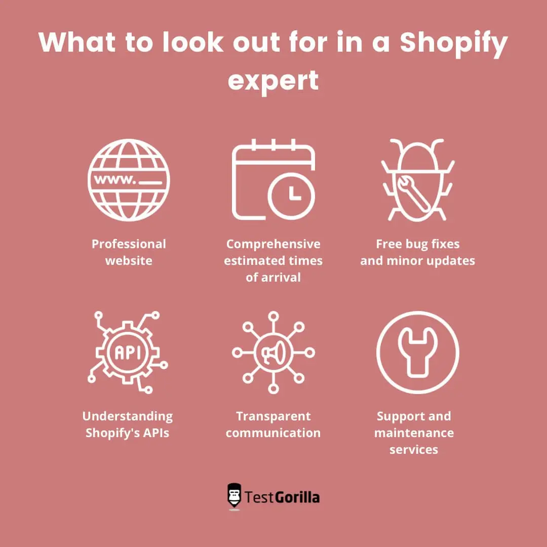 What to look out for in a Shopify expert