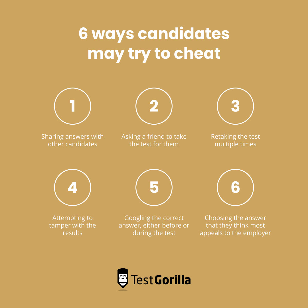 6 ways candidates may try to cheat