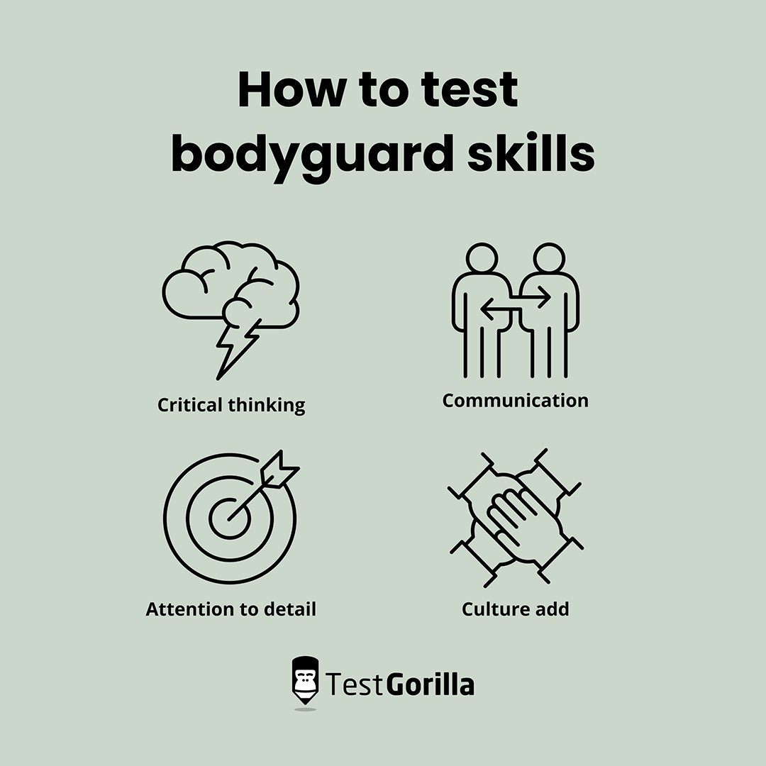 How to test bodyguard skills graphic