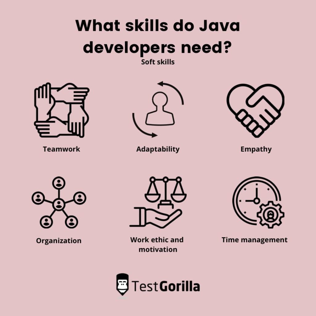 image showing 6 soft skills to look for in Java developers 