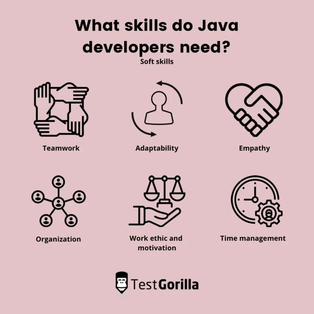 image showing 6 soft skills to look for in Java developers 