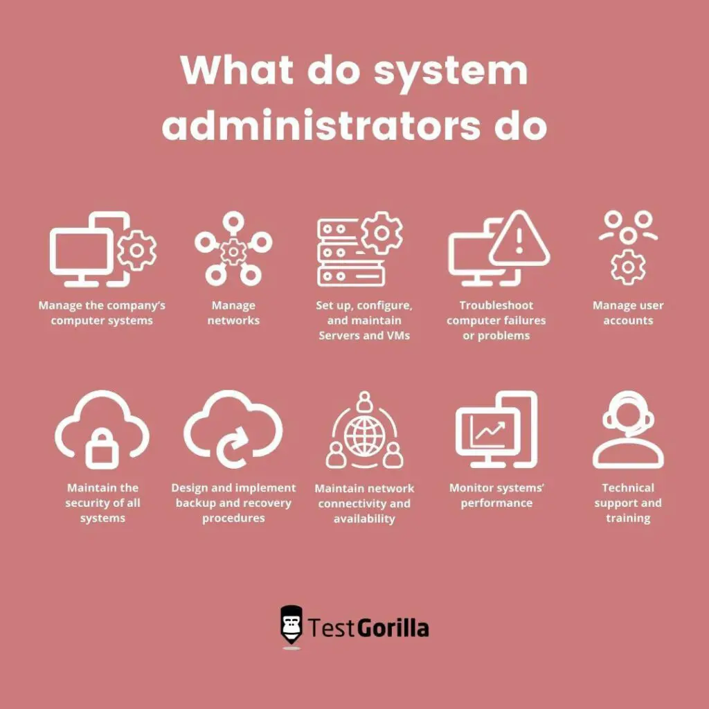 what system administrators do