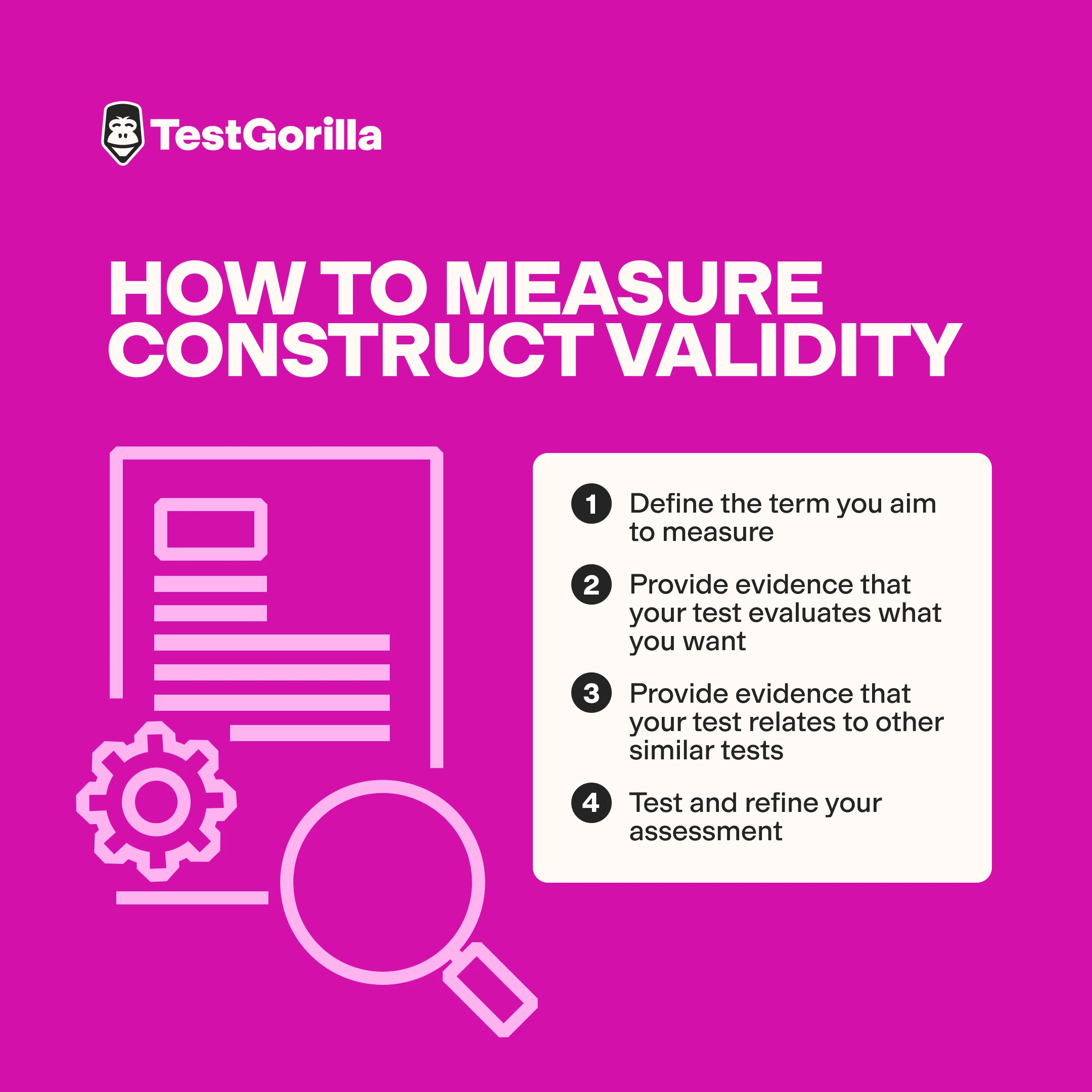 How to measure construct validity graphic