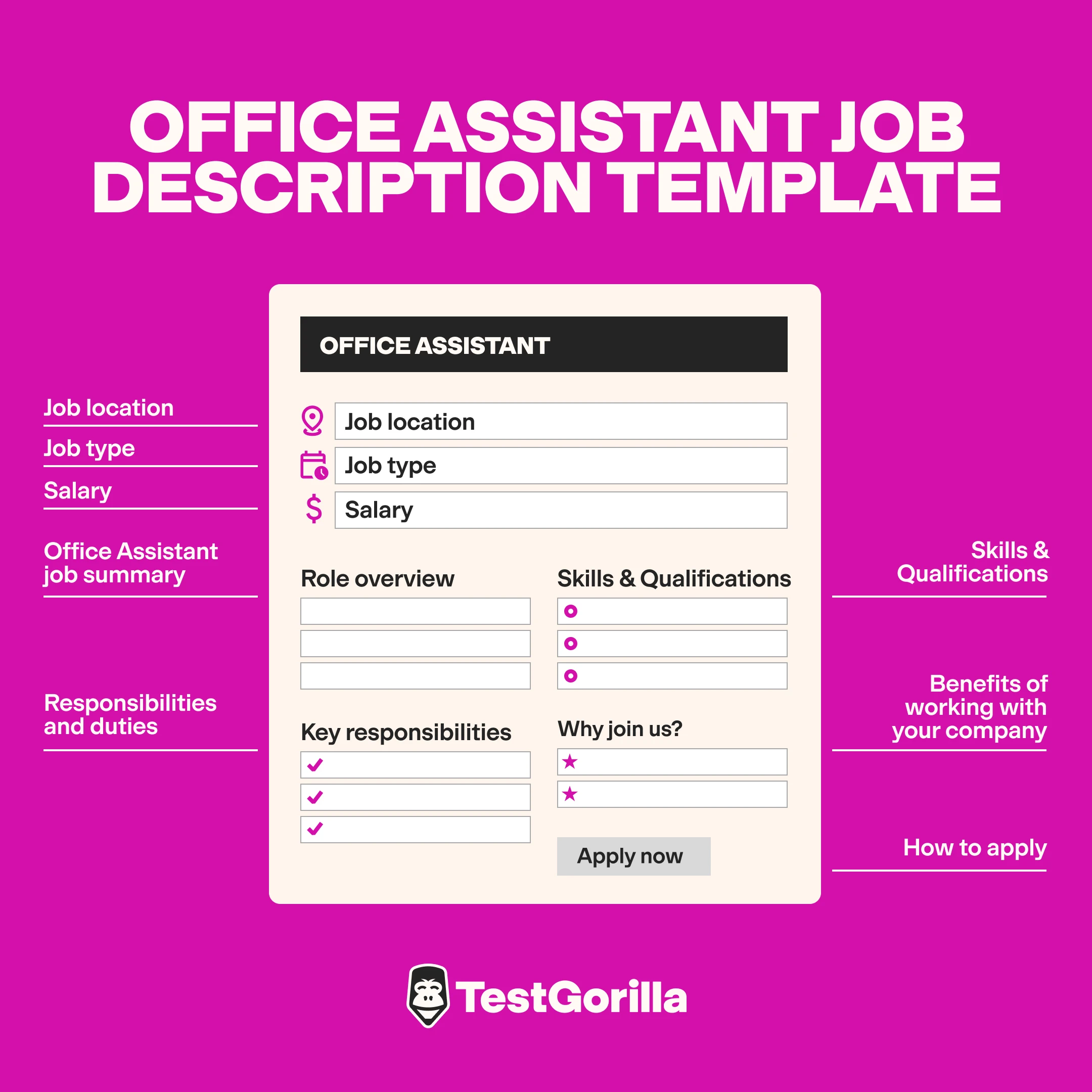 Office assistant job description template graphic