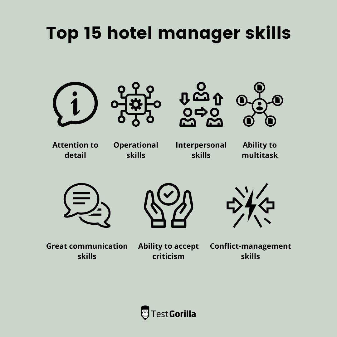 15-most-important-hotel-manager-skills-testgorilla