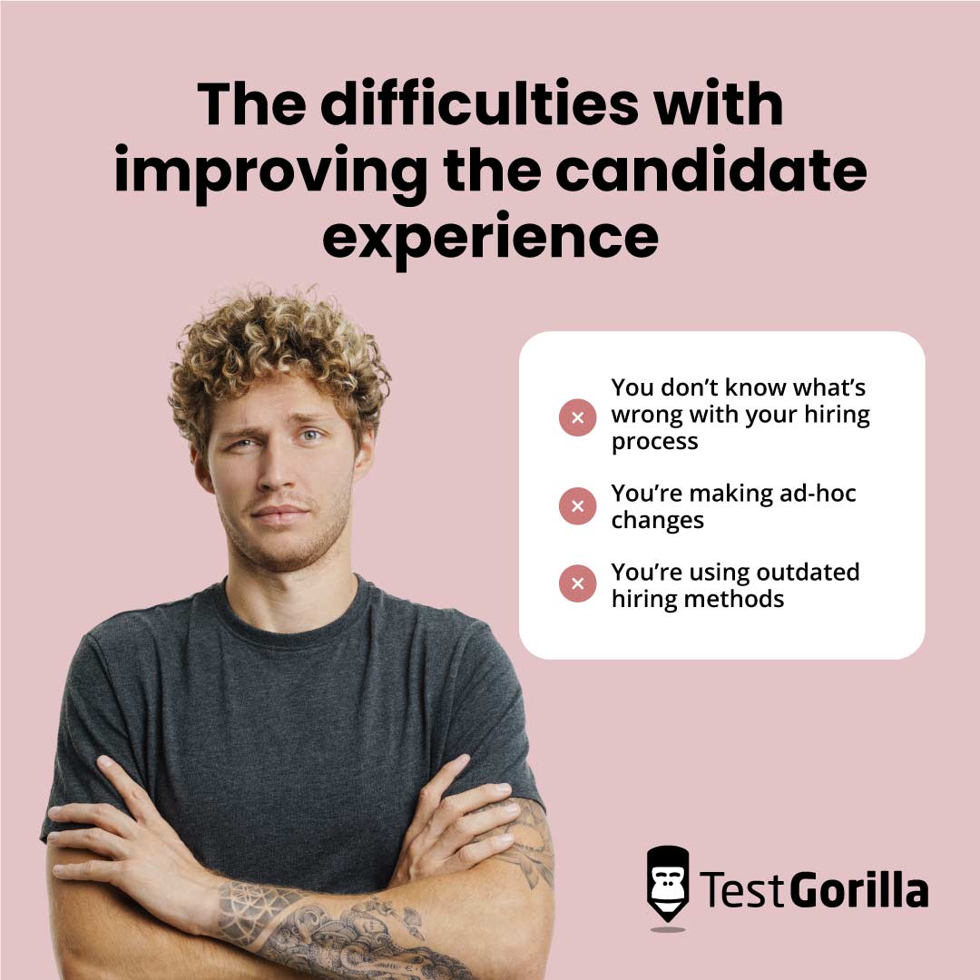 The difficulties with improving the candidates experience graphic