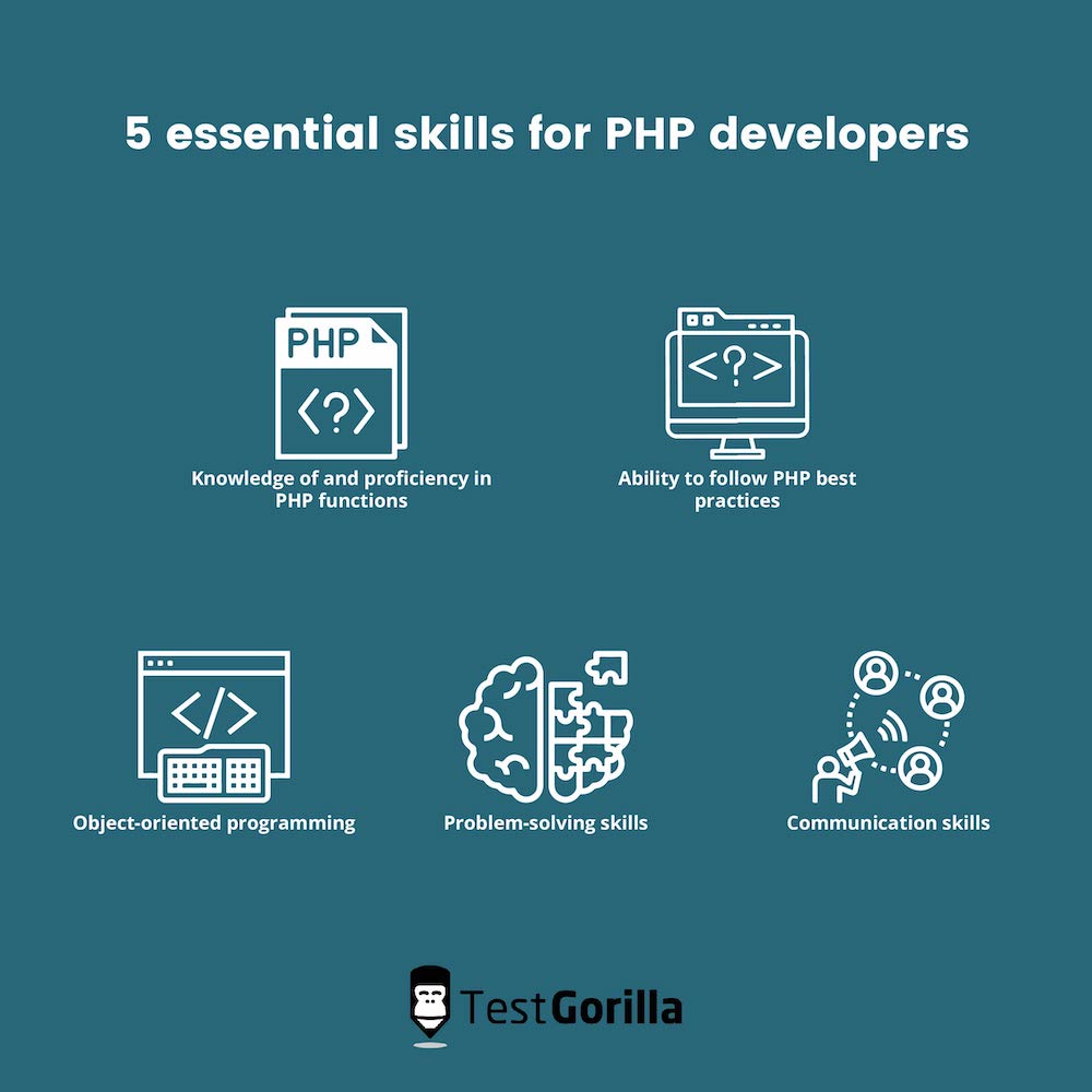 5 essential skills for PHP developers