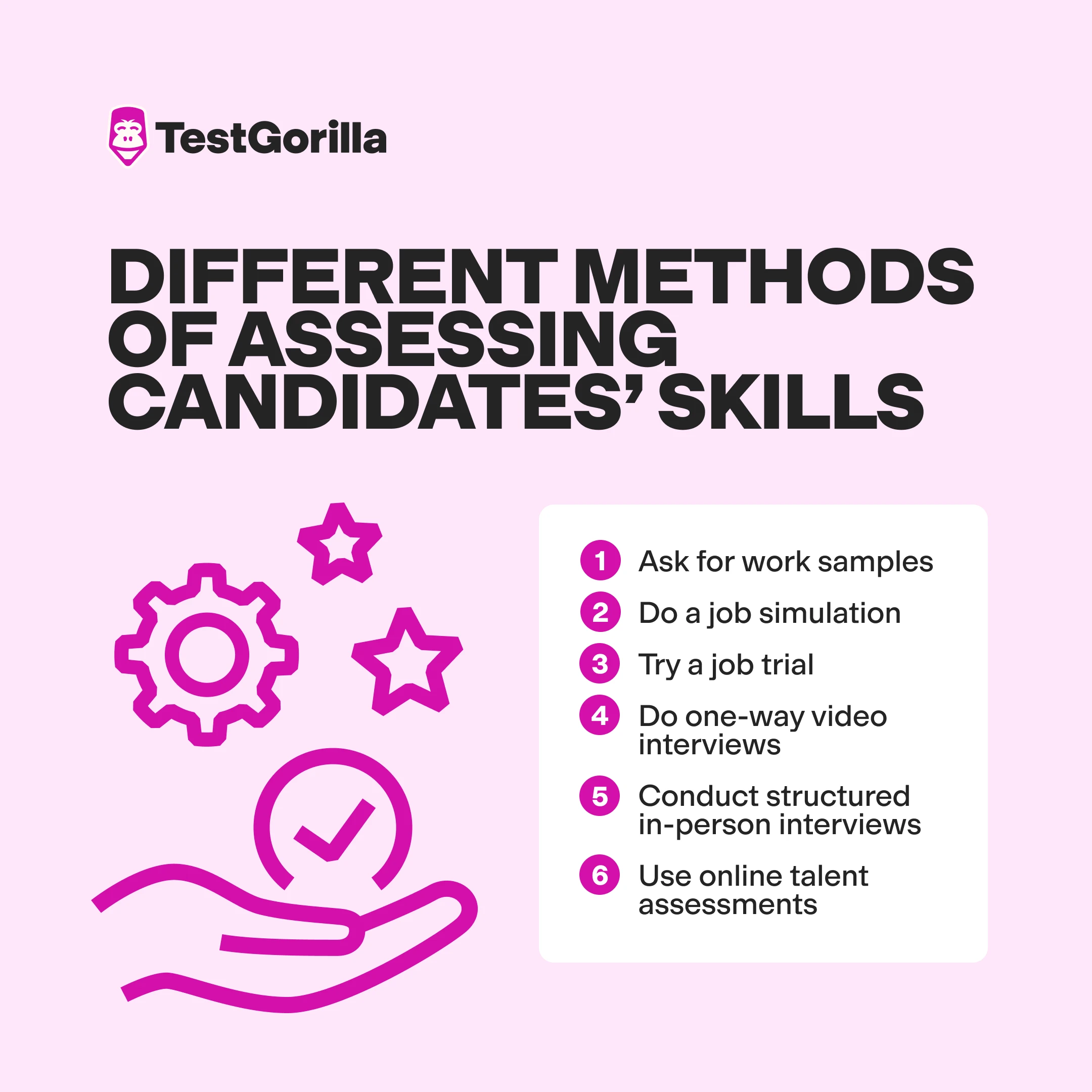 Different methods of assessing candidate skills graphic